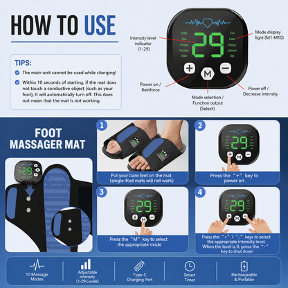 Pulse Relief™ EMS Foot & Body Recovery Massager
