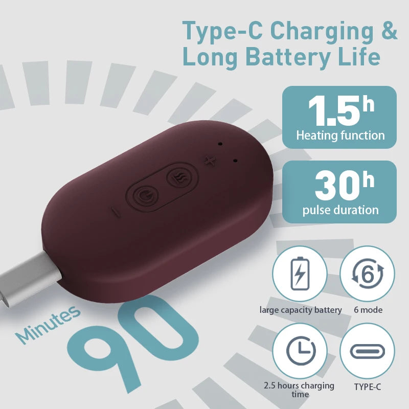 Smart Wireless Menstrual Cramp Relief Device